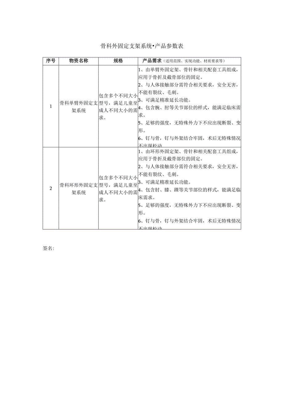 骨科外固定支架系统-产品参数表.docx_第1页