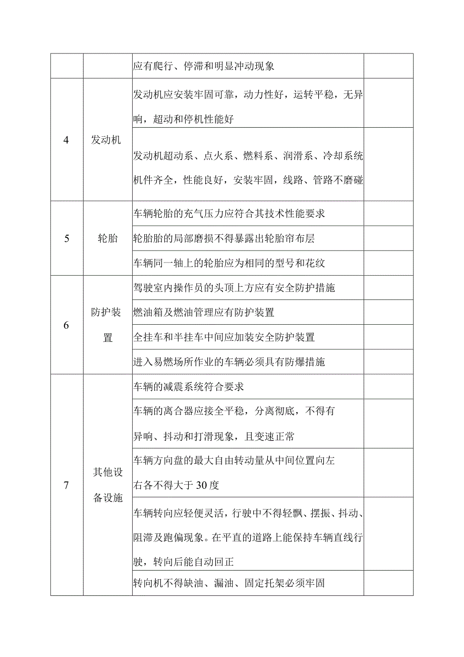 厂内机动车辆安全检查表.docx_第2页