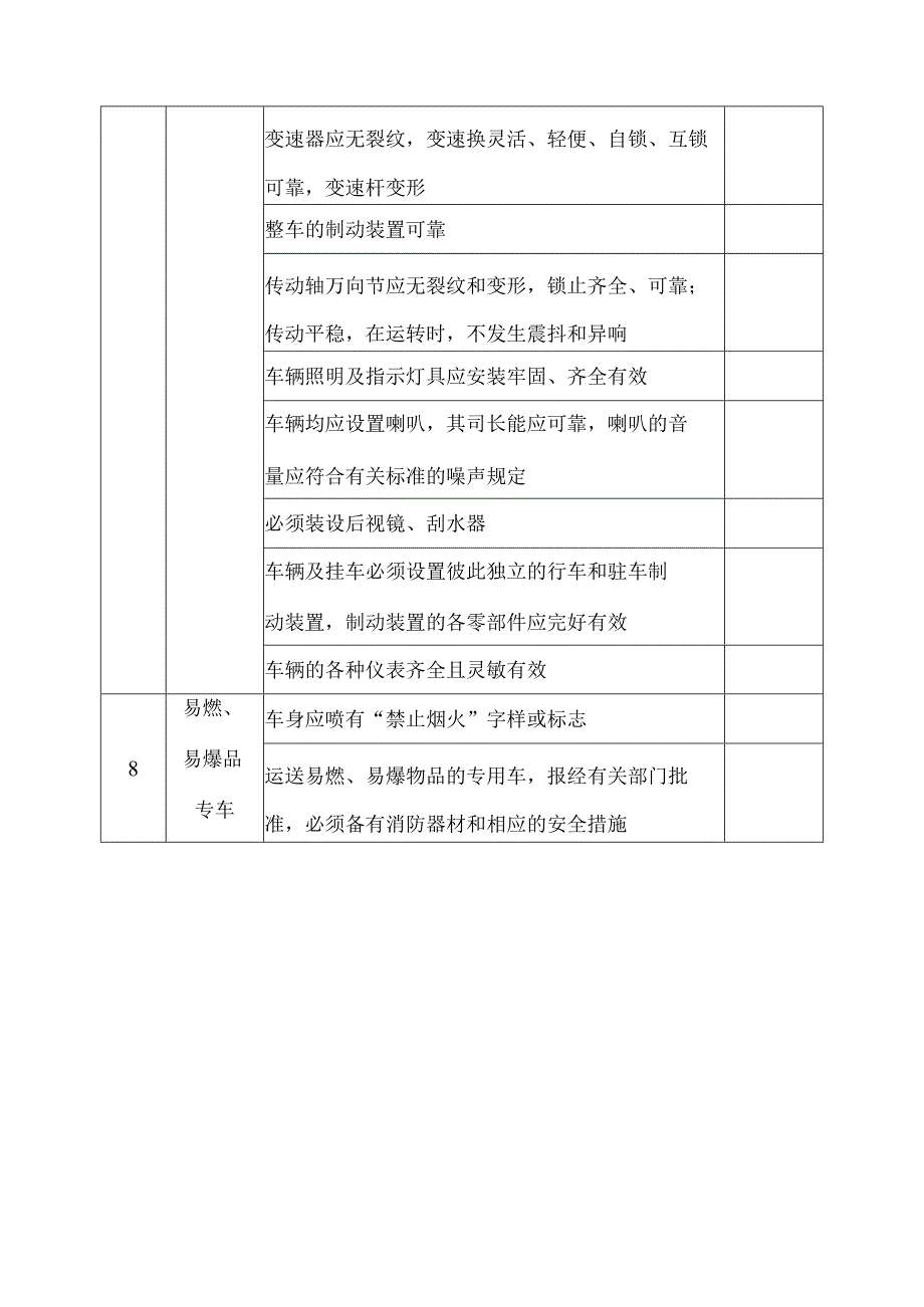 厂内机动车辆安全检查表.docx_第3页