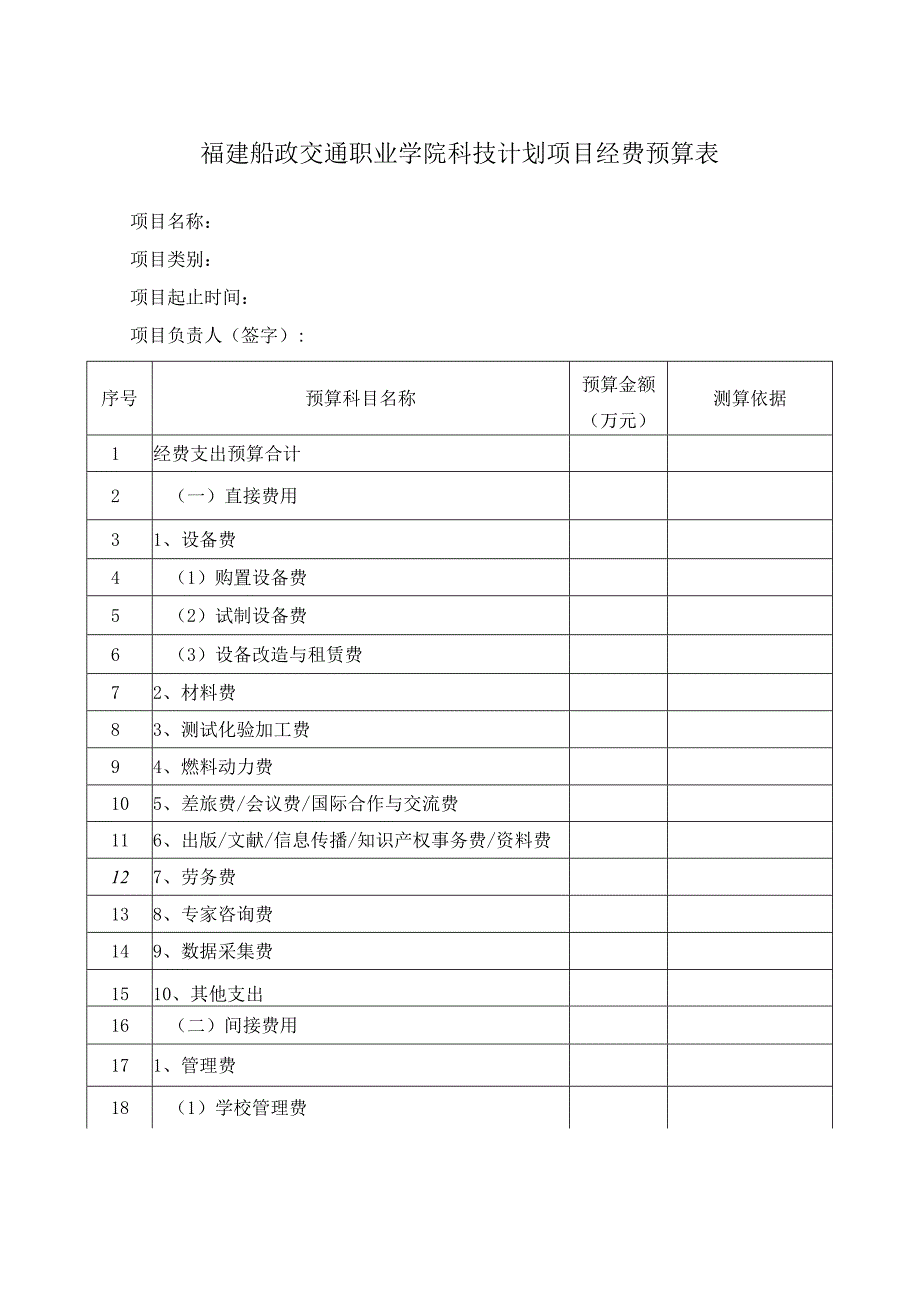 福建船政交通职业学院科技计划项目经费预算表.docx_第1页