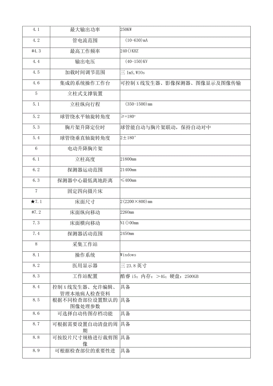 数字化X射线摄影系统技术参数.docx_第3页