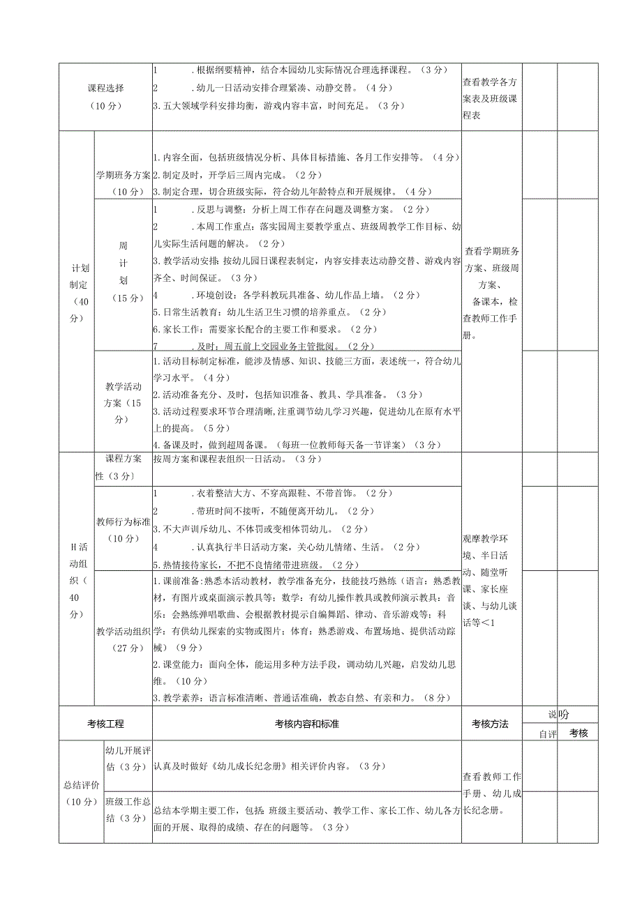 幼儿园教师教学手册.docx_第2页