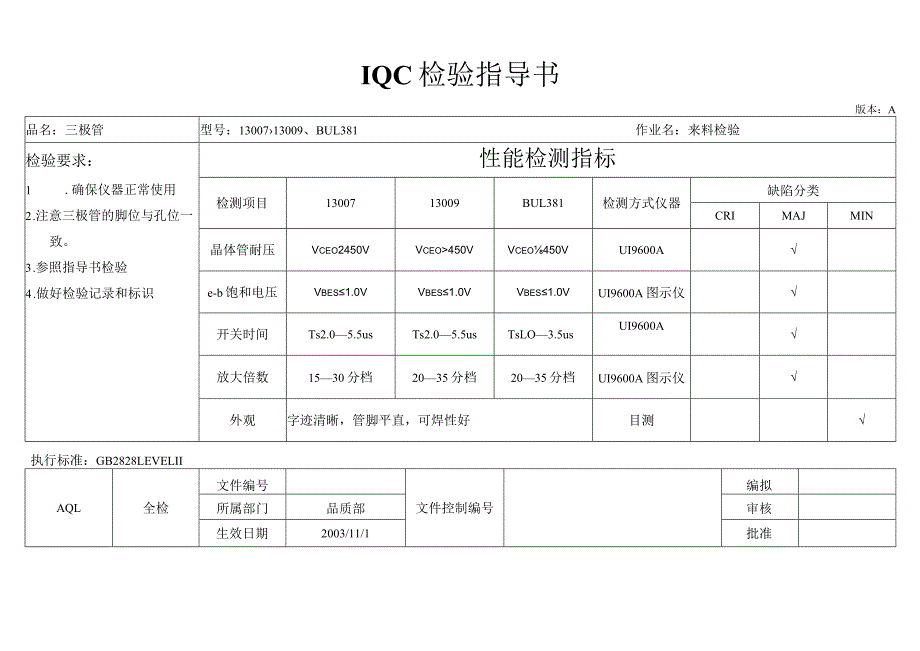 IQC检验指导书版本A作业名来料检验.docx_第1页