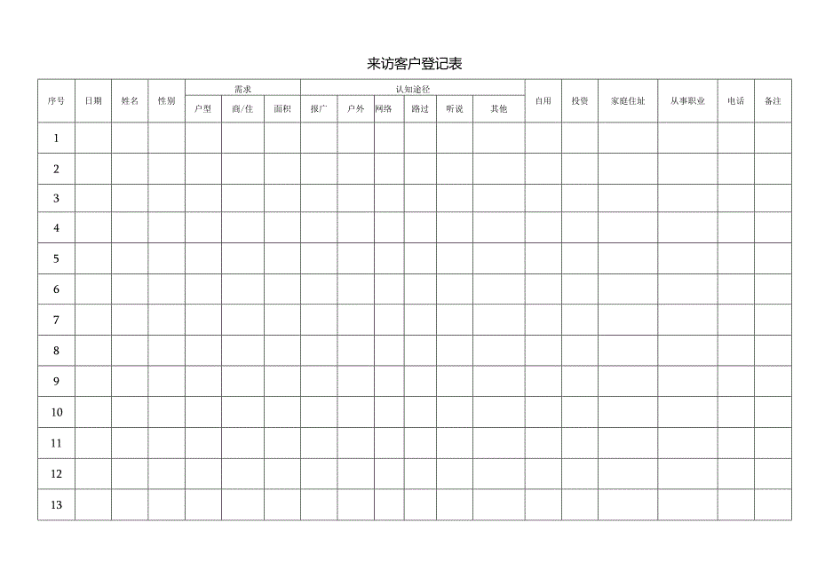 来访客户登记表.docx_第1页