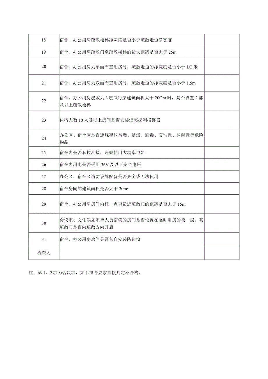 消防安全检查表.docx_第2页