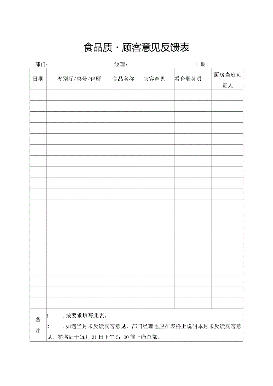 食品质量顾客意见反馈表.docx_第1页