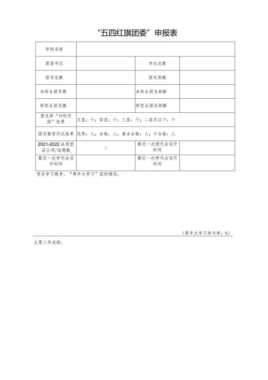 “五四红旗团委”申报表.docx_第1页