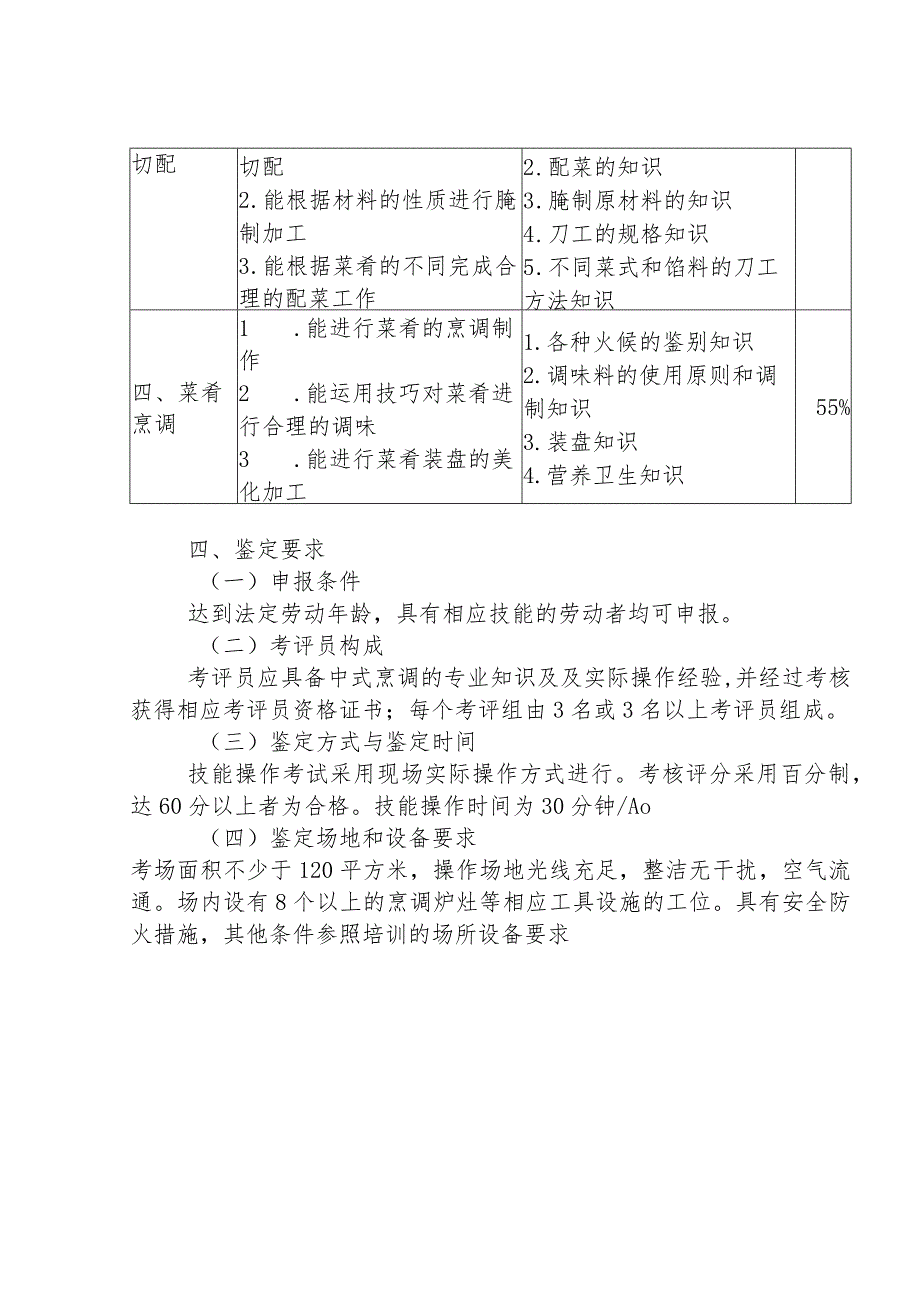 菜肴制作专项职业能力考核规范.docx_第2页