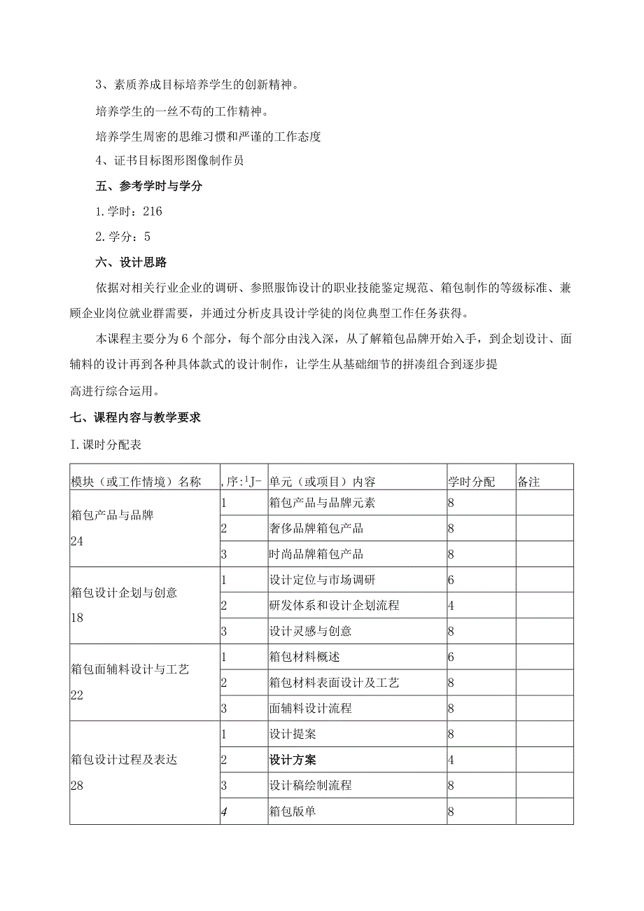 《箱包设计与制作》课程标准.docx_第2页