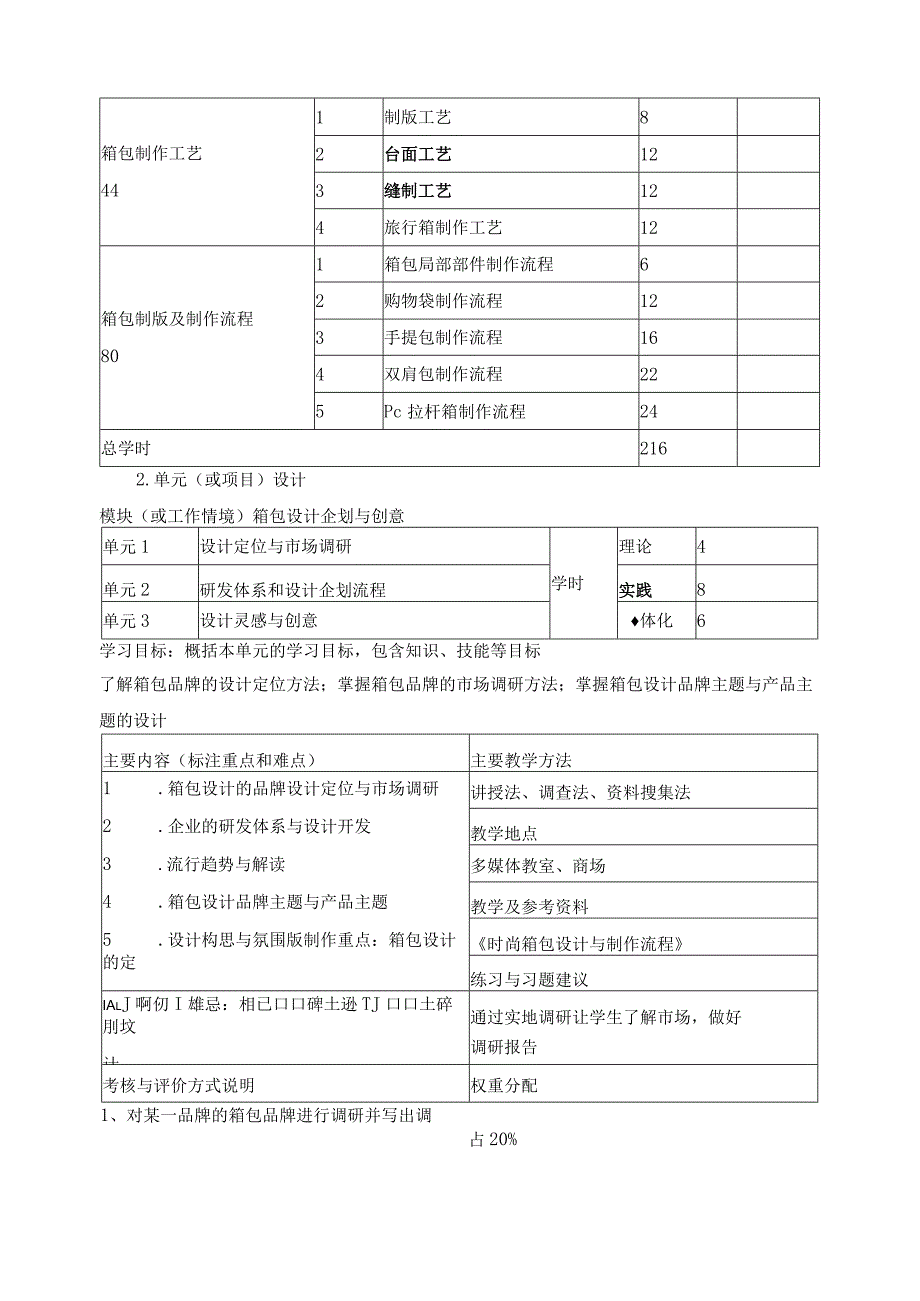 《箱包设计与制作》课程标准.docx_第3页