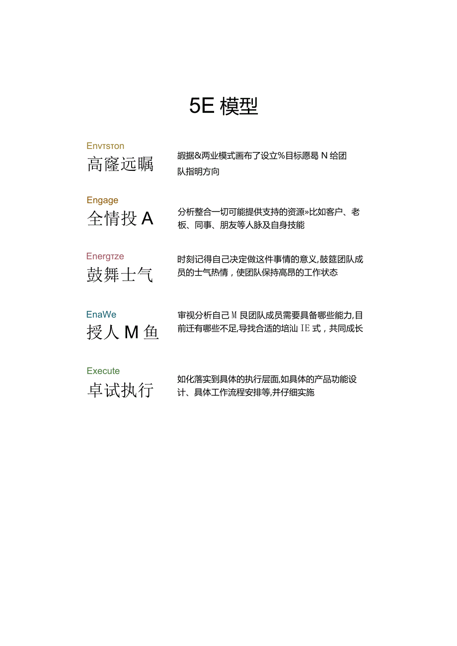 项目启动-立项会议管理.docx_第2页