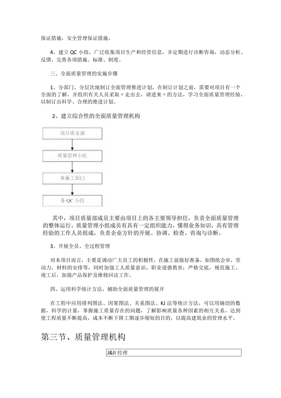 质量保证体系及质量保证措施.docx_第2页