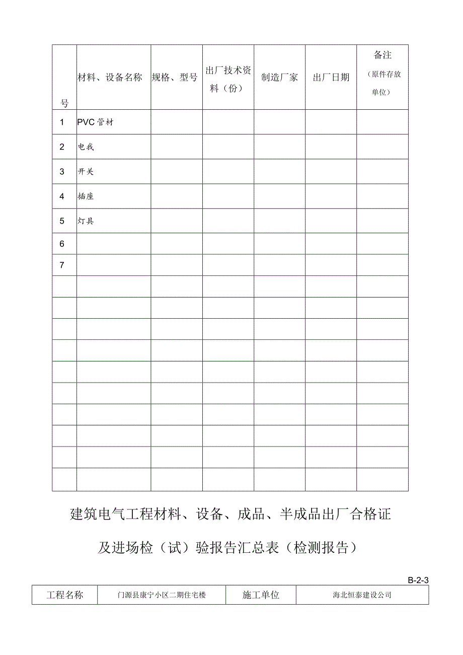 建筑电气全套资料表格.docx_第2页