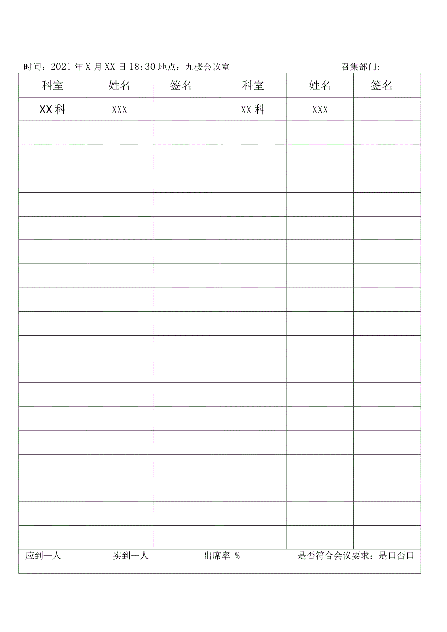 医院各委员会会议记要、会议记录、签到表模板.docx_第2页