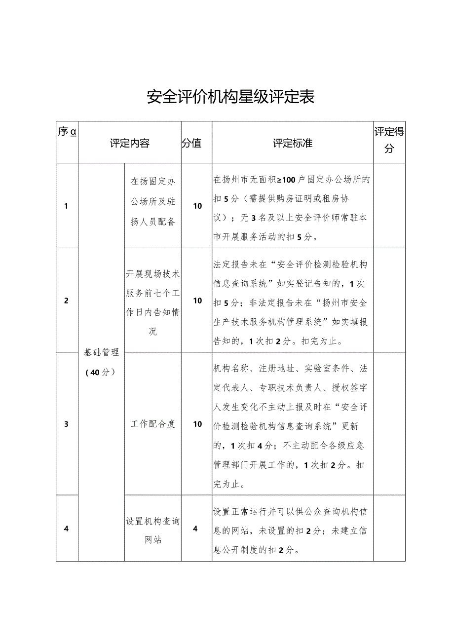 安全评价机构星级评定表.docx_第1页