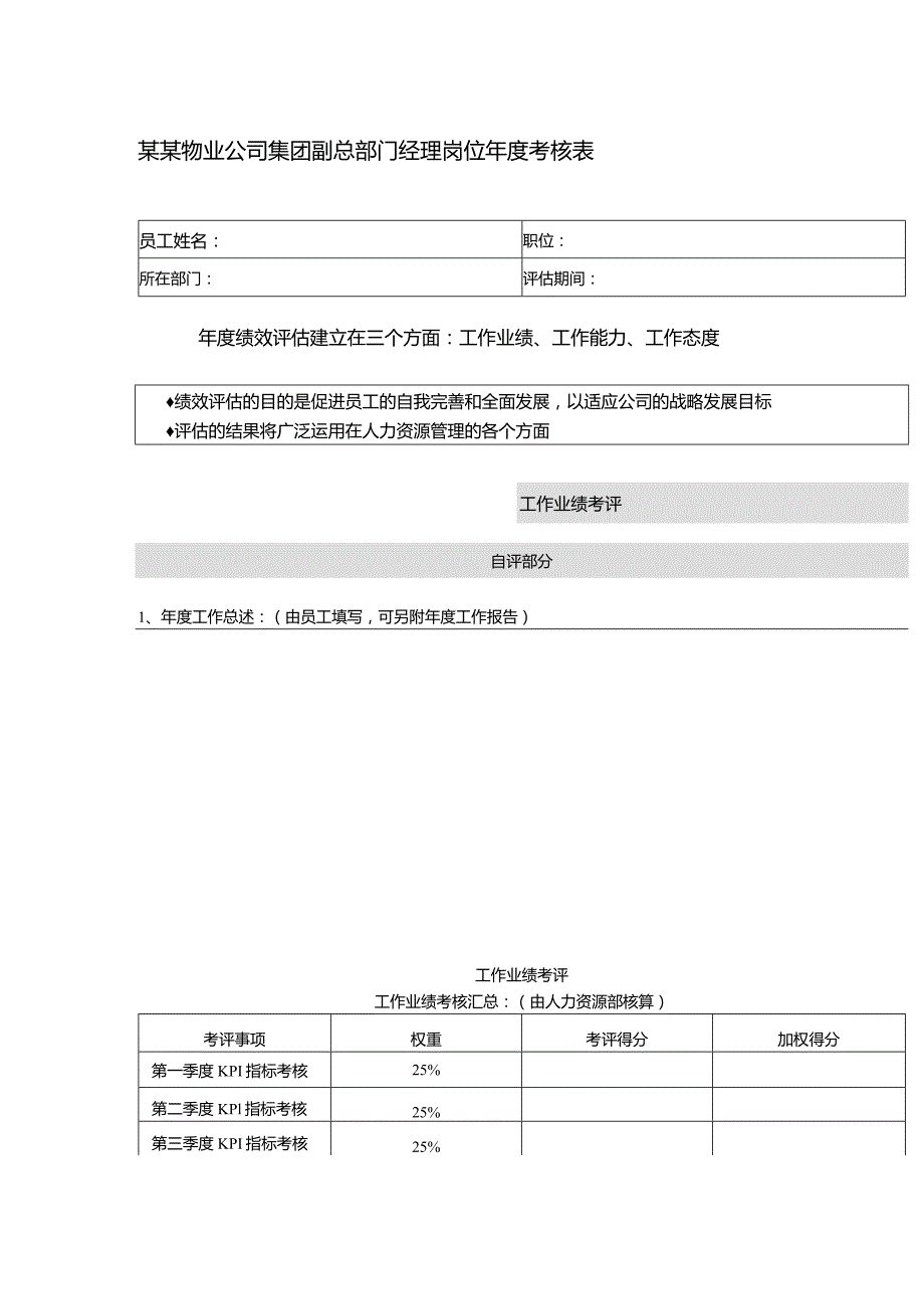 某某物业公司集团副总部门经理岗位年度考核表.docx_第1页