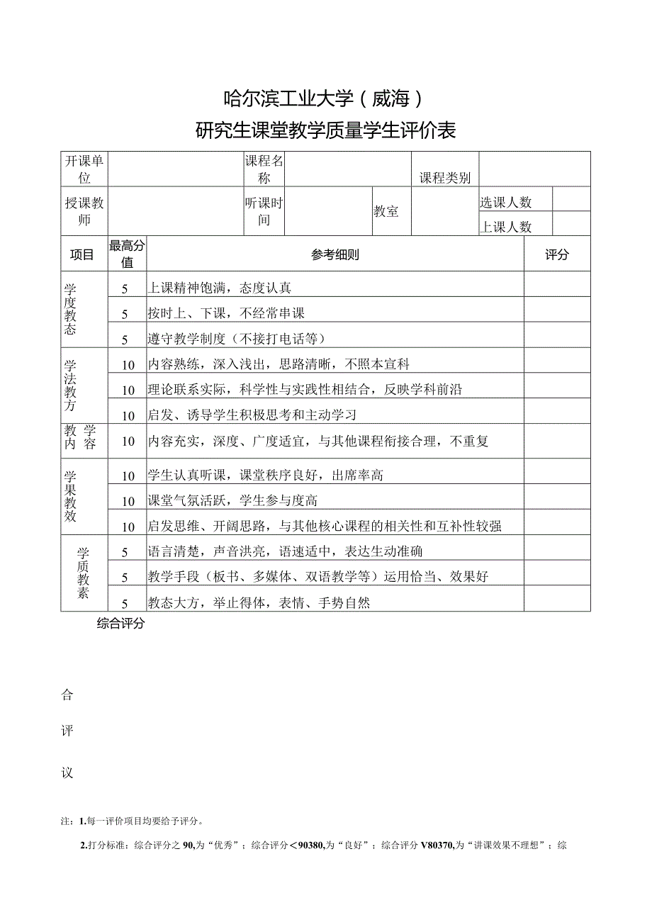 哈尔滨工业大学威海研究生课堂教学质量学生评价表.docx_第1页