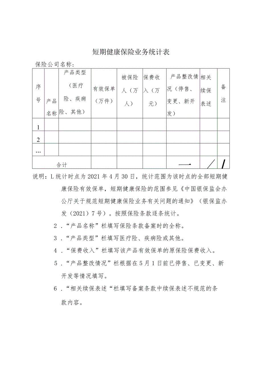 短期健康保险业务统计表.docx_第1页