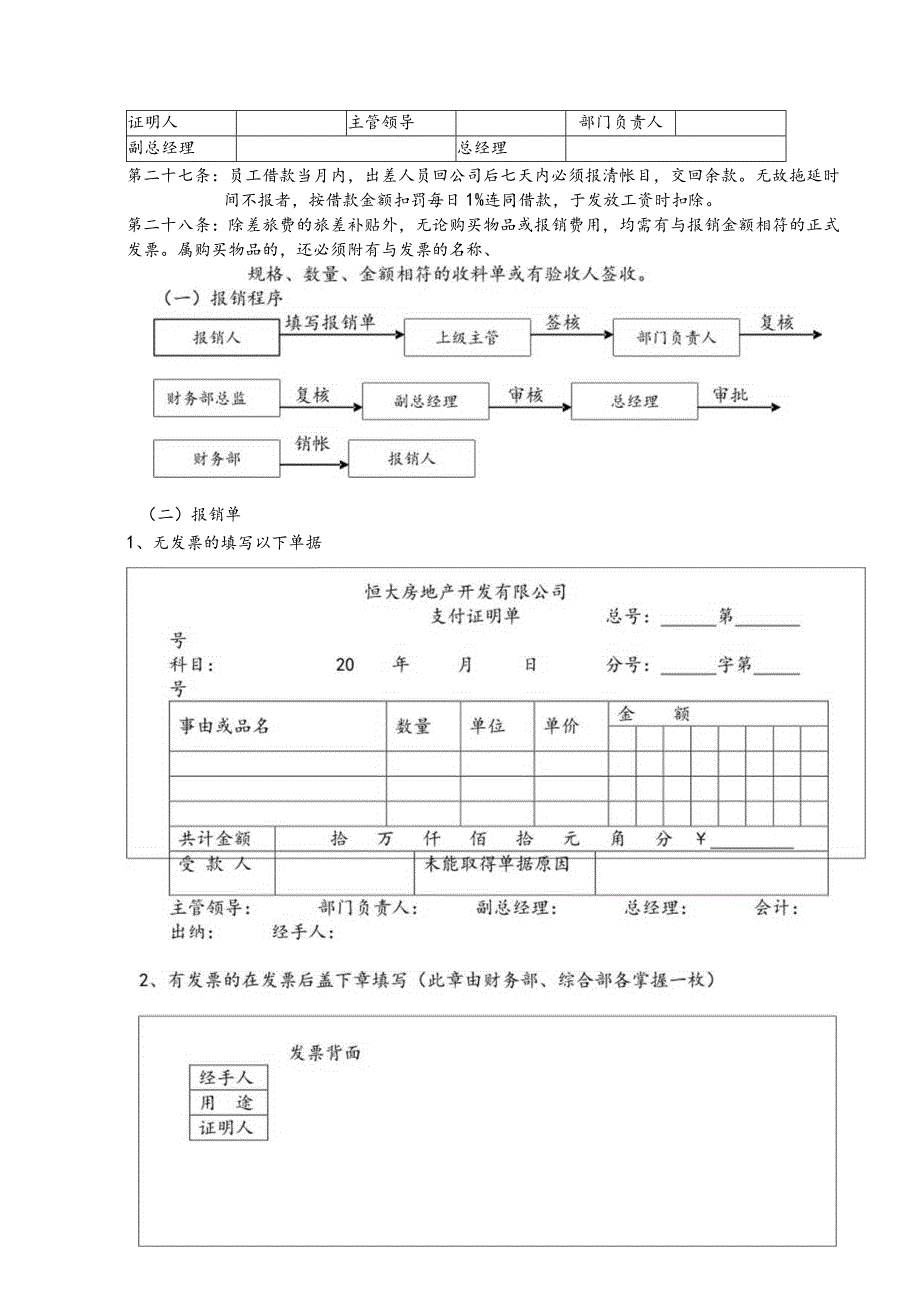 房地产开发企业财务管理制度.docx_第3页