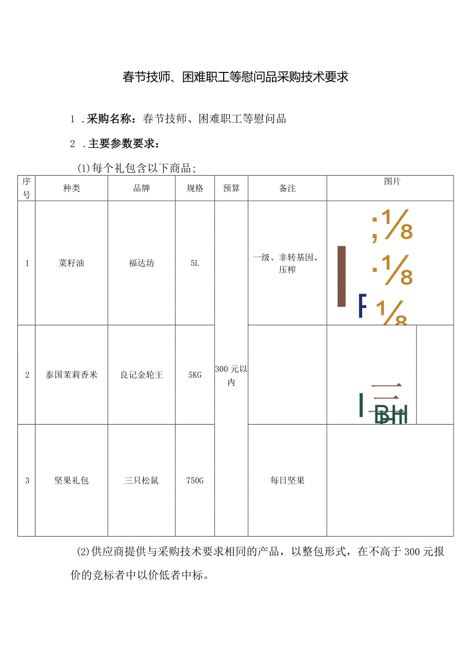 春节技师、困难职工等慰问品采购技术要求.docx_第1页