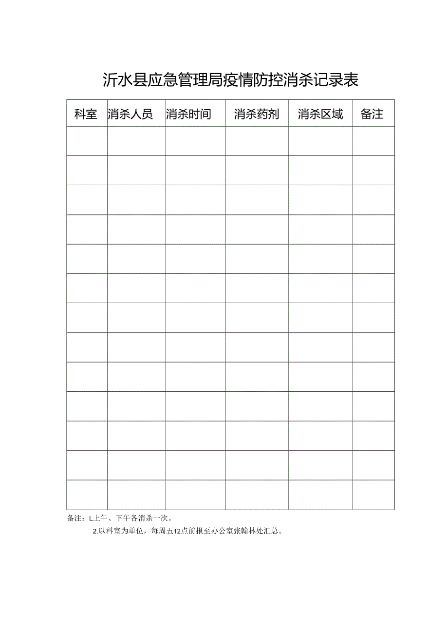 沂水县应急管理局疫情防控消杀记录表.docx_第1页