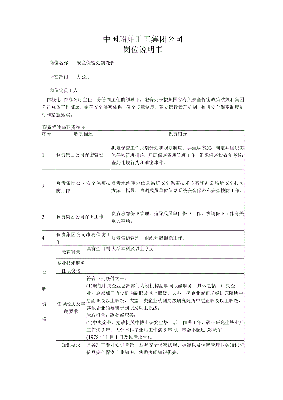 中国船舶重工集团公司岗位说明书.docx_第1页