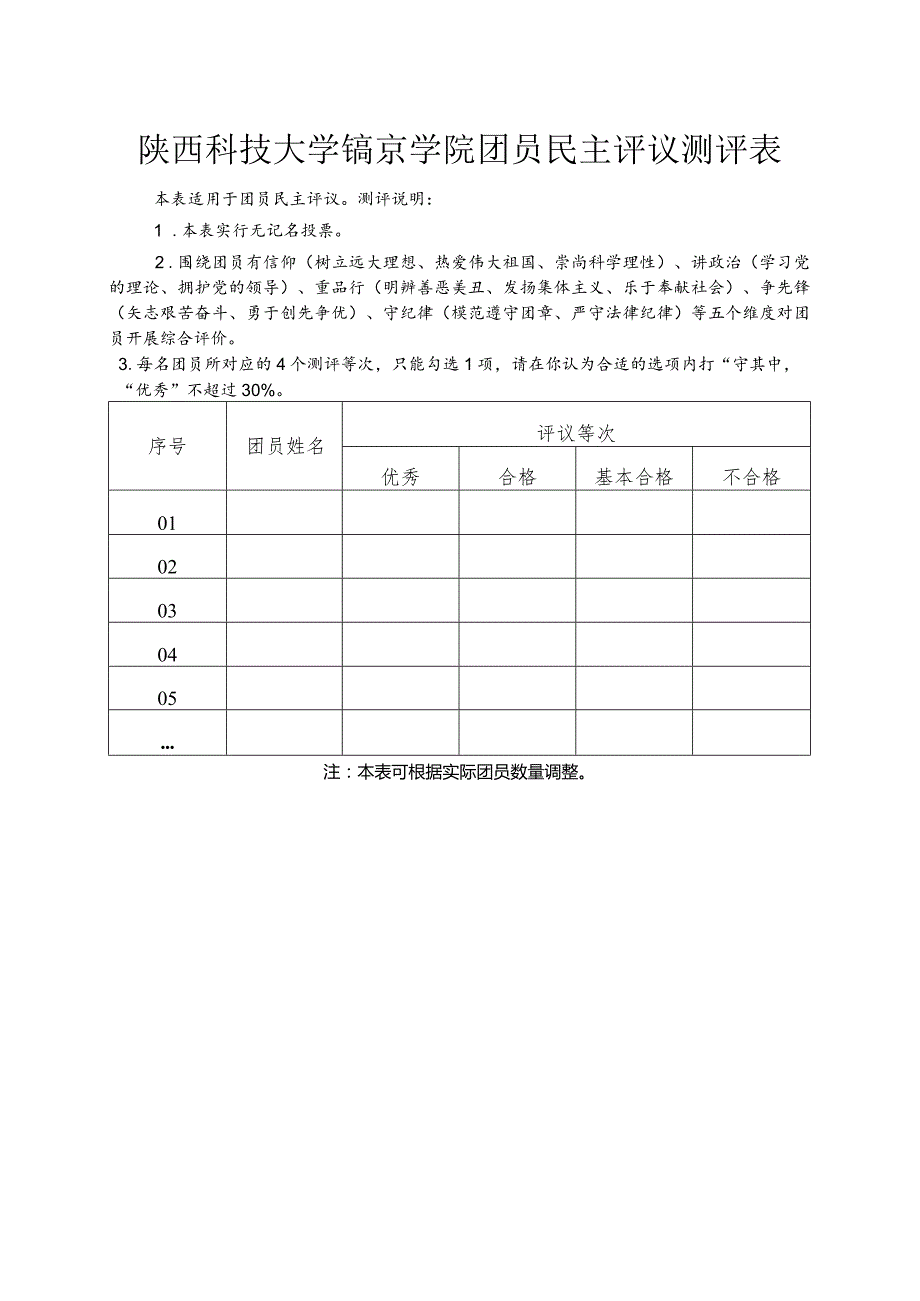 陕西科技大学镐京学院团员民主评议测评表.docx_第1页