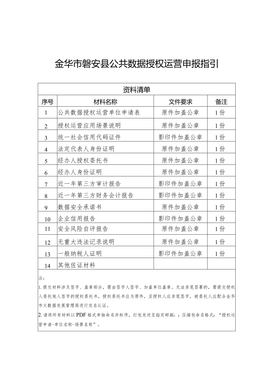 金华市磐安县公共数据授权运营申报指引.docx_第1页