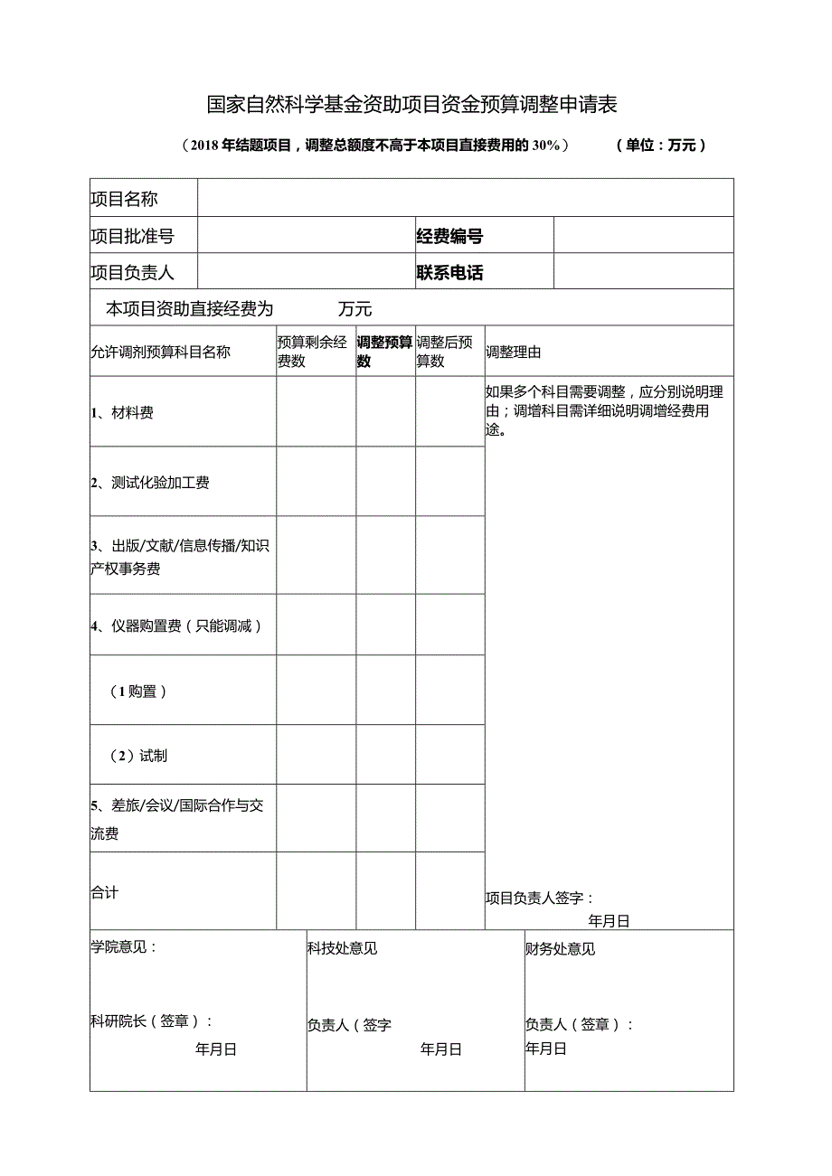 国家自然科学基金资助项目资金预算调整申请表.docx_第1页