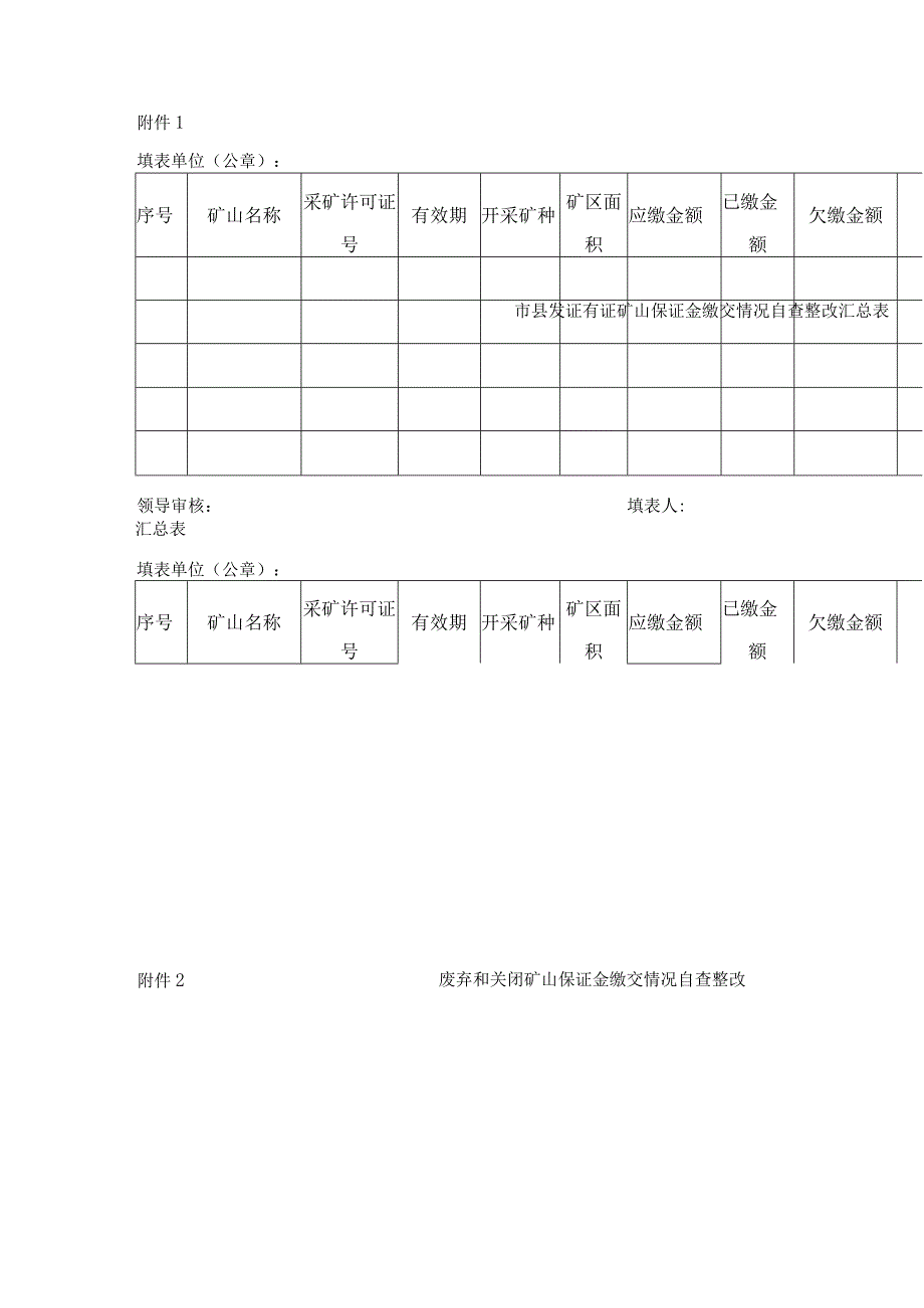 xx市矿山生态环境恢复治理保证金追缴工作方案.docx_第3页