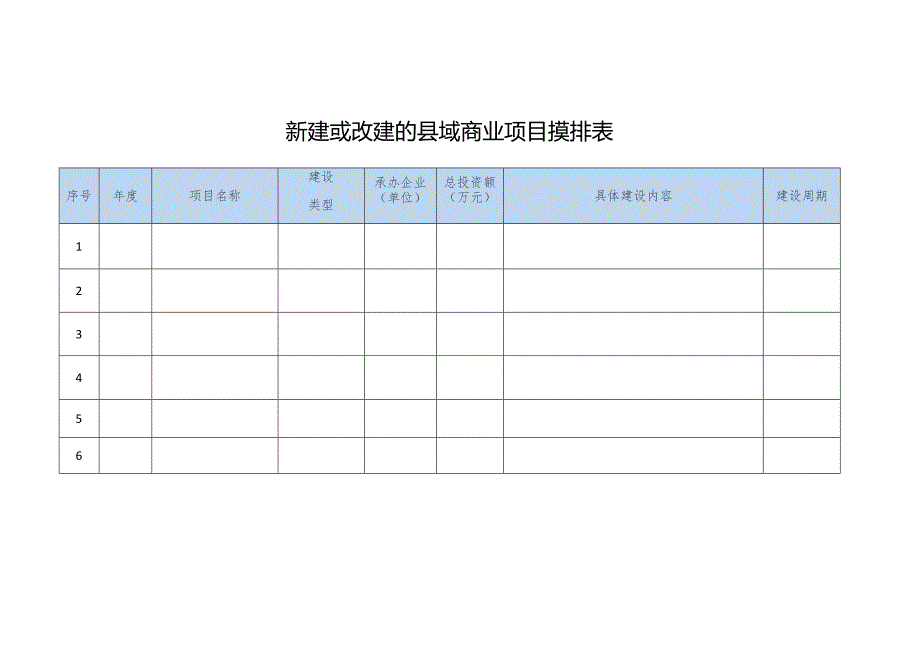 新建或改建的县域商业项目摸排表.docx_第1页