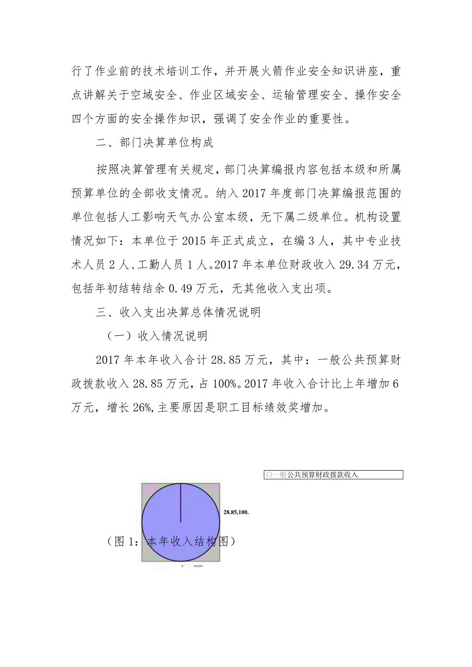 蓬安县人工影响办公室2017年度部门决算编制说明.docx_第2页