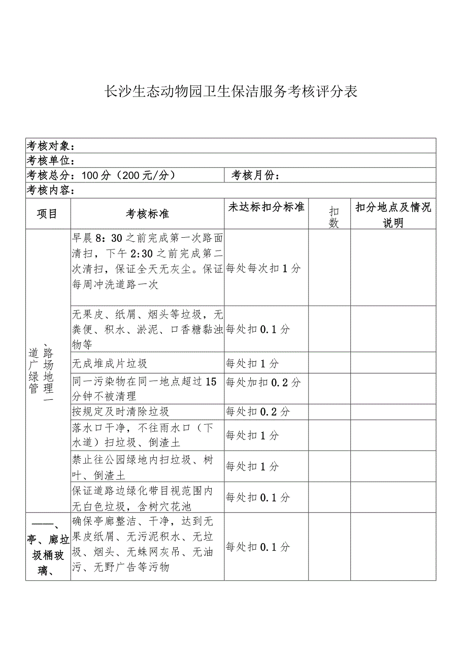 长沙生态动物园卫生保洁服务考核评分表.docx_第1页