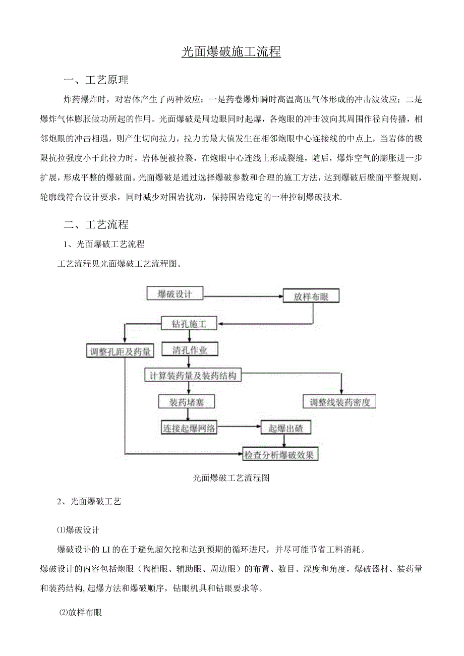 光面爆破施工流程方案.docx_第1页