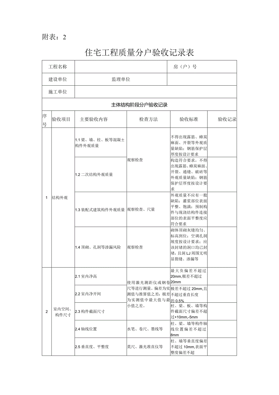 住宅工程质量分户验收申请表、记录》.docx_第2页