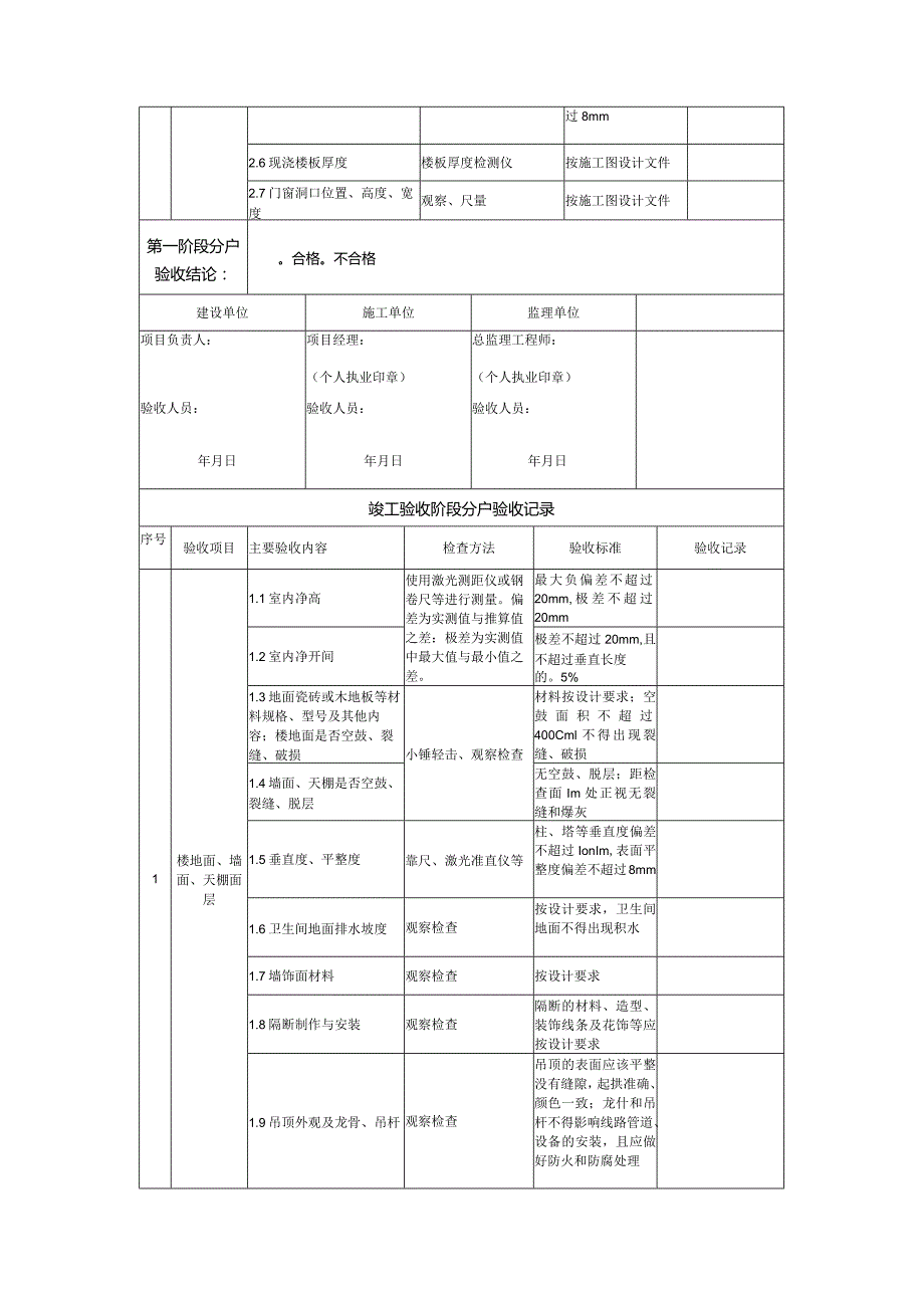 住宅工程质量分户验收申请表、记录》.docx_第3页