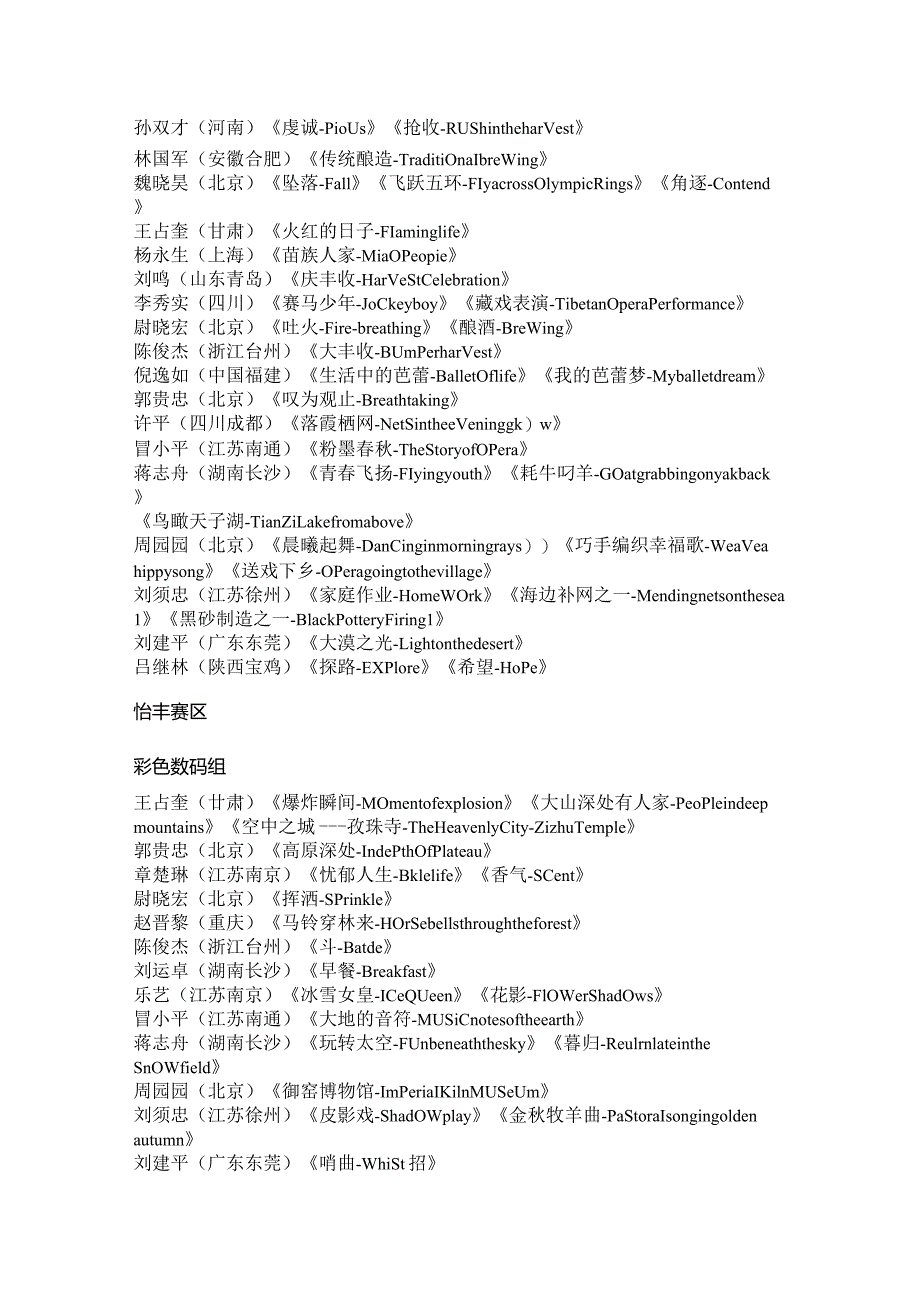 2023年泰国知识碗国际摄影巡回赛入选作品Digirap赛区.docx_第2页