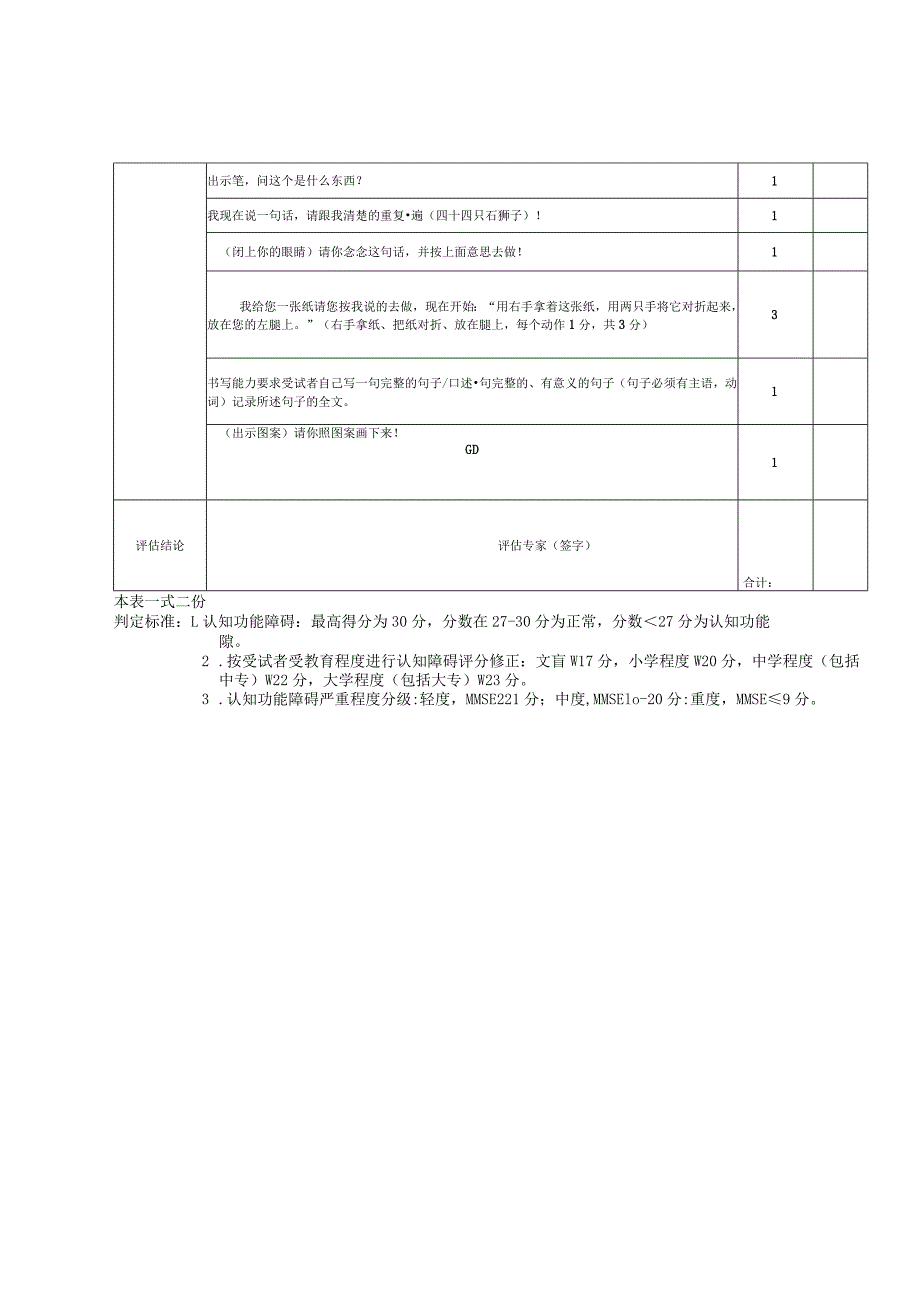 青岛市长期护理保险失智人员评估量表.docx_第2页