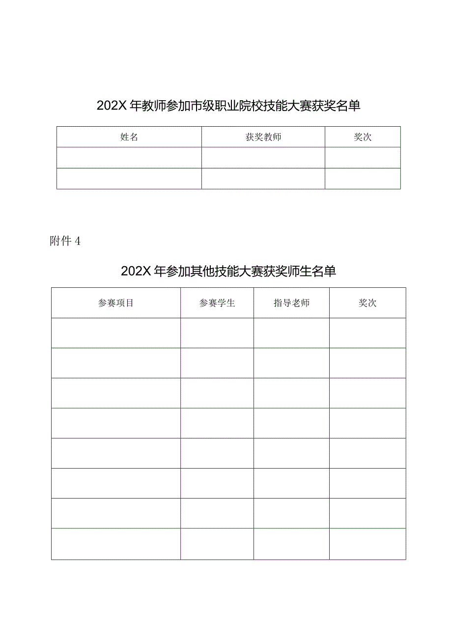 XX区职业中等专业学校关于表彰202X年在各级各类职业技能竞赛中获奖师生的决定（2024年）.docx_第3页