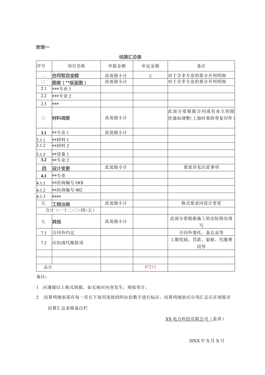 XX地产开发有限公司X工程款项结算办法（2024年）.docx_第3页