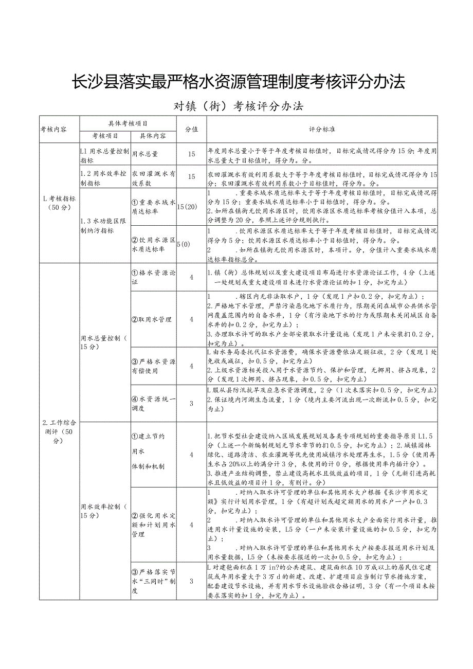 镇街考核指标.docx_第3页