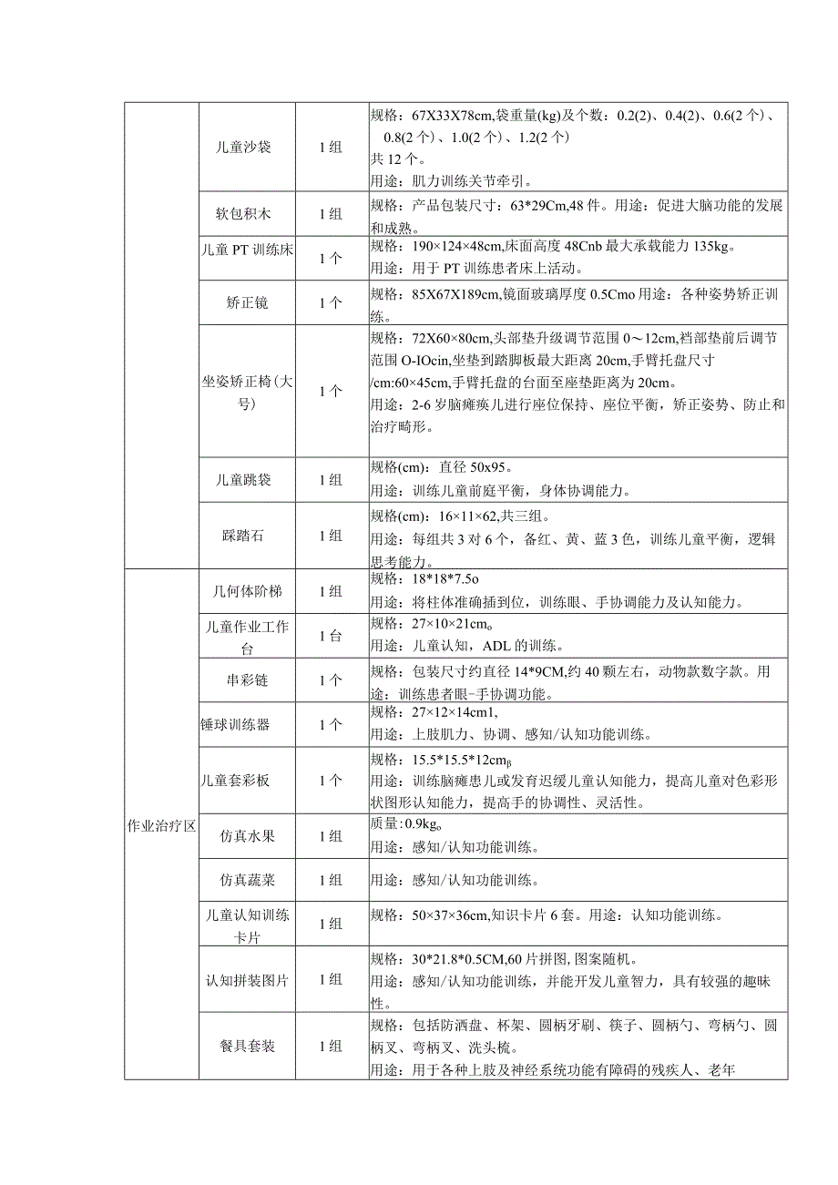 黔西南州中医医院儿童康复技术参数说明.docx_第2页