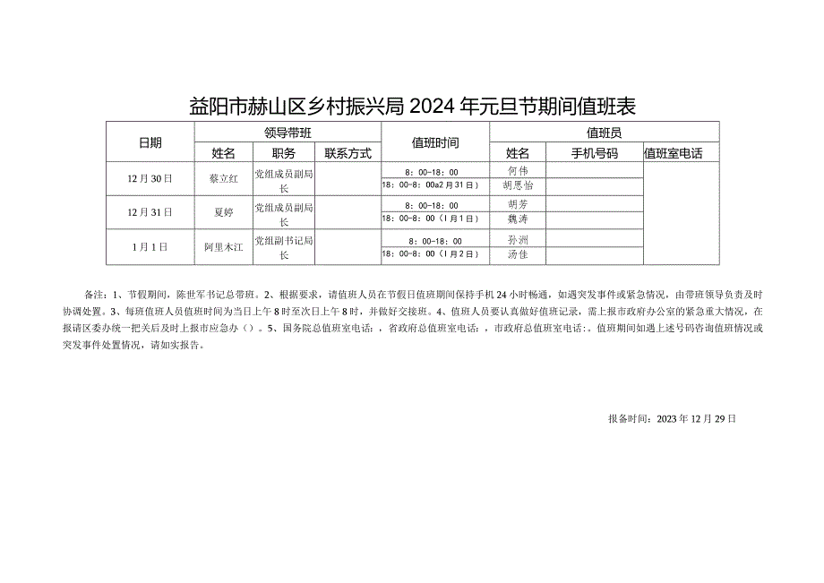 益阳市赫山区乡村振兴局2024年元旦节期间值班表值班员.docx_第1页