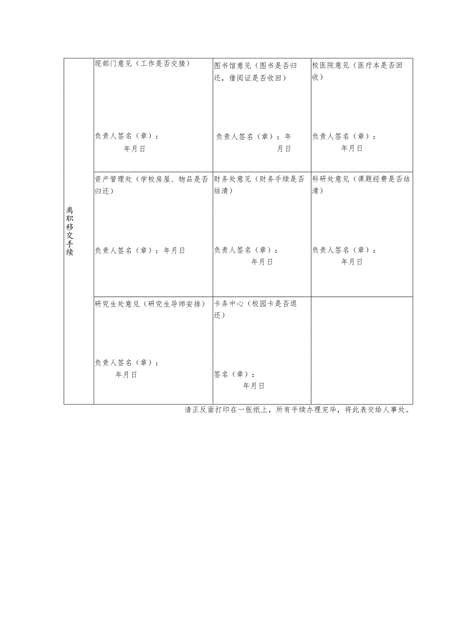 湖北经济学院教职工离职申请表.docx_第2页