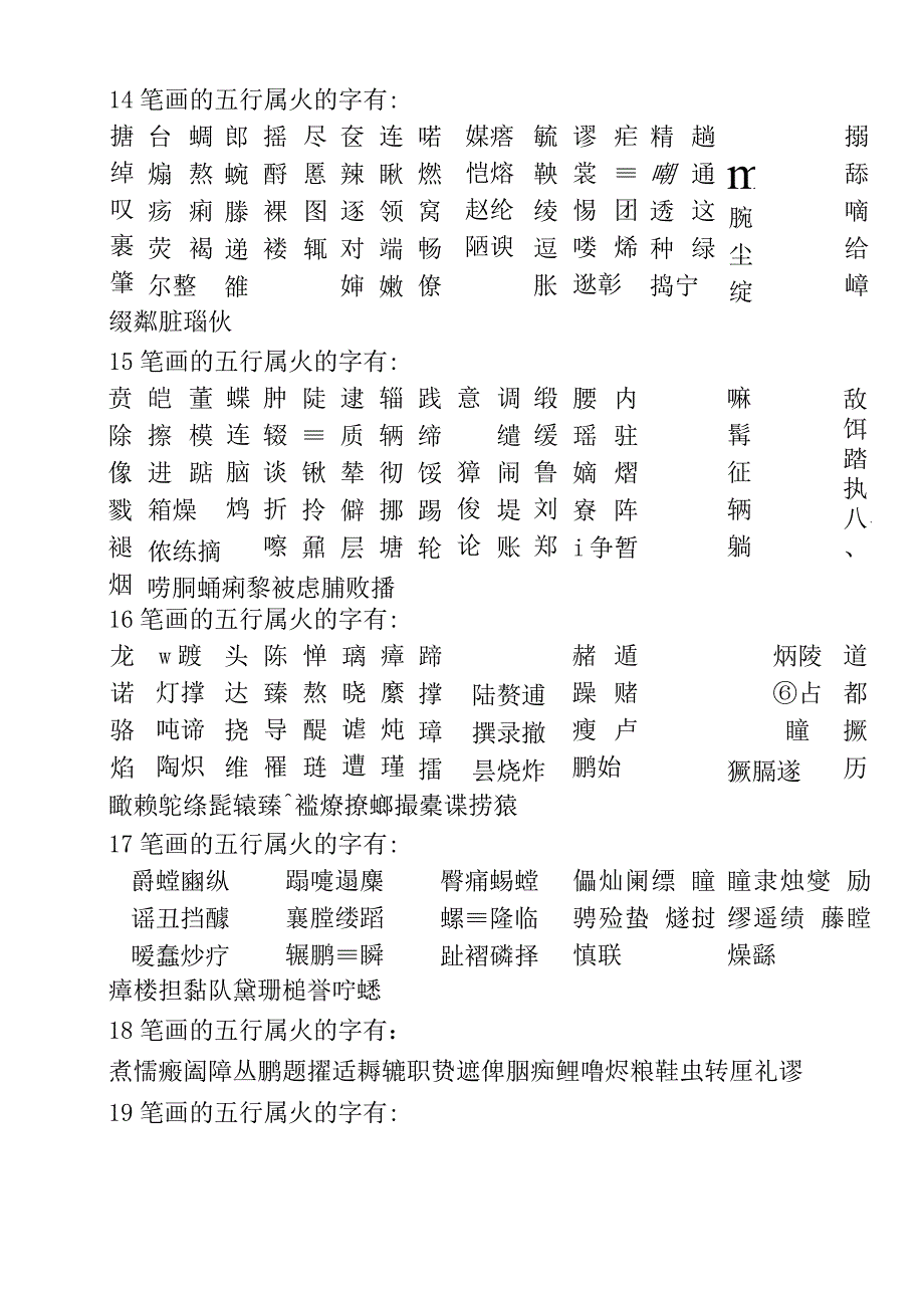 五行为火的字--所有五行属火的汉字列表.docx_第3页