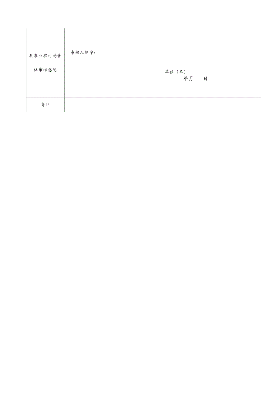 威远县2022年乡村植保员报名审核表.docx_第2页