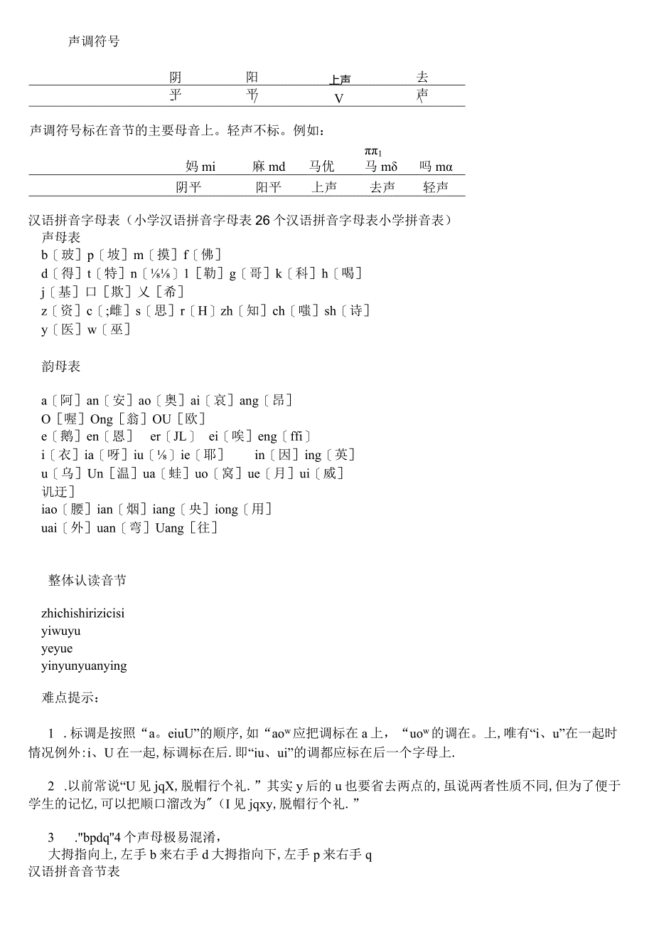 声调拼音符号知识点梳理汇总.docx_第1页