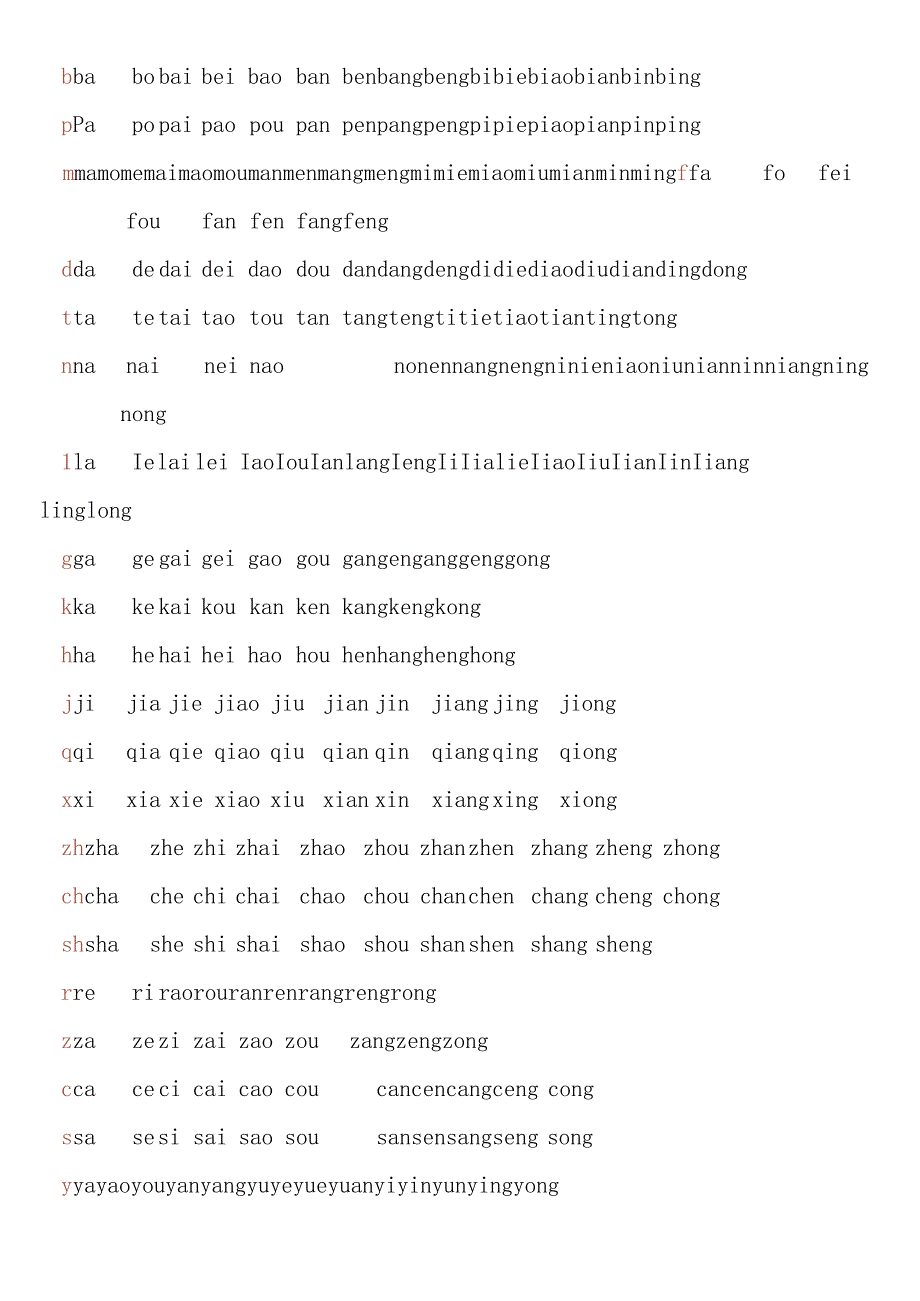 声调拼音符号知识点梳理汇总.docx_第2页