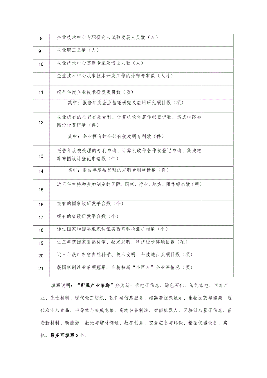 韶关市市级企业技术中心申请表.docx_第3页