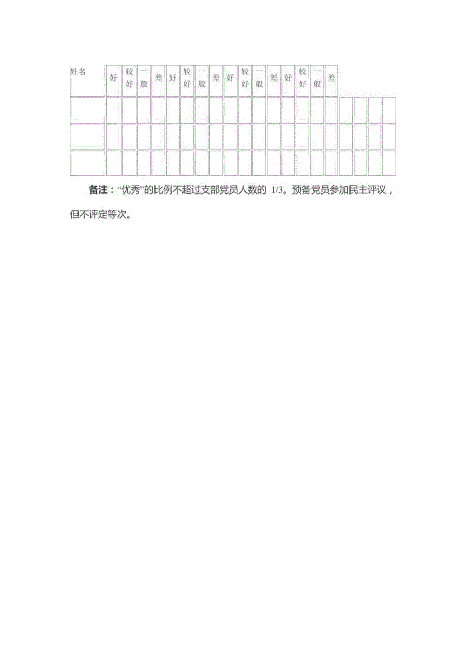 民主评议党员测评表.docx_第3页